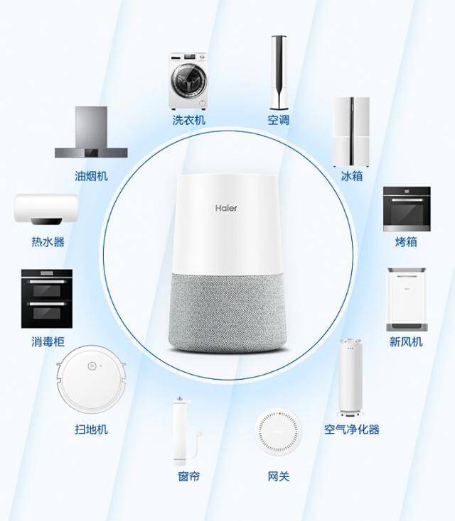 海尔AI智能音箱新品上市 1句话可控制全屋家电与智能设备